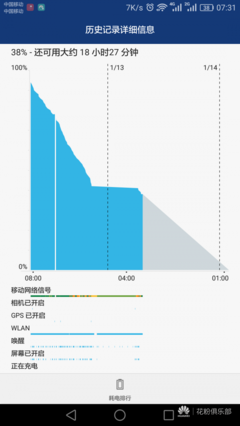 华为Mate7 TL10内测EMUI 4.0（Android 6.0 B520）使用体验报告