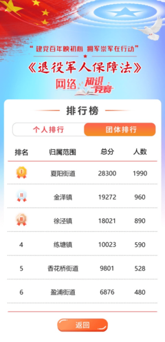 国庆七天乐，学法拥军情——退役军人保障法青浦区第八期网络知识竞赛最终章十月一日火热开启